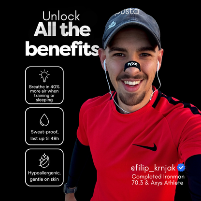 Axys Performance traka